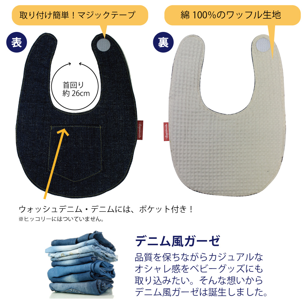 エクスプレナード ガーゼビブ